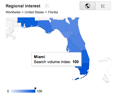 Google Trends Florida Hurricane